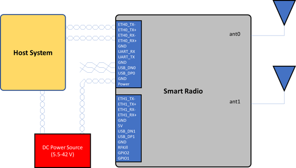 embedded-02