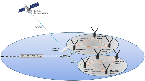 starlink_1-removebg