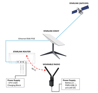 starlink_19-removebg