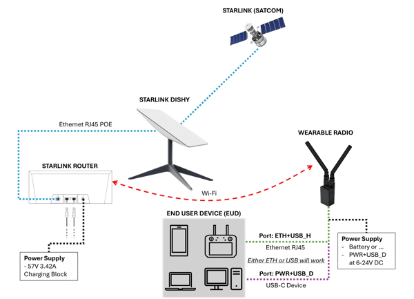 starlink_24-removebg