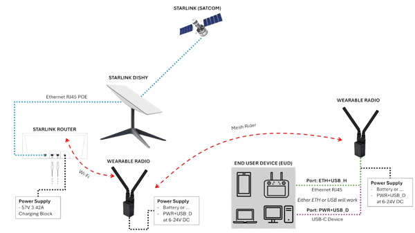 starlink_26-removebg